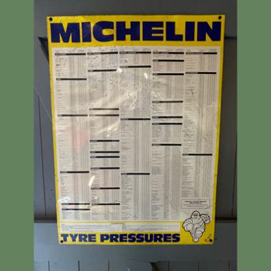 Michelin Pressure Chart
